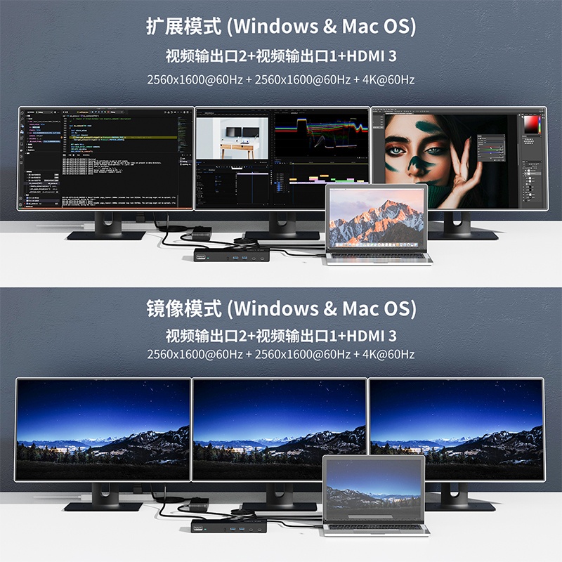 睿因三屏异显 15 合 1 Type-C 扩展坞，通用 Intel/M1/M2 芯片，新款MacBook Neo / 戴尔 / 华硕等设备，支持 100W 快充 4K HDMI + 双 HDMI/DP 双 Type-C + 四 USB-A 千兆网口 音频麦克风 7