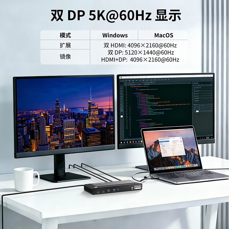 USB-C 双5K DisplayLink 通用扩展坞，十三合一接口，配备100W充电，适配 Windows/Mac 3