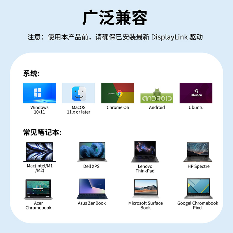 USB-C 双5K DisplayLink 通用扩展坞，十三合一接口，配备100W充电，适配 Windows/Mac 5