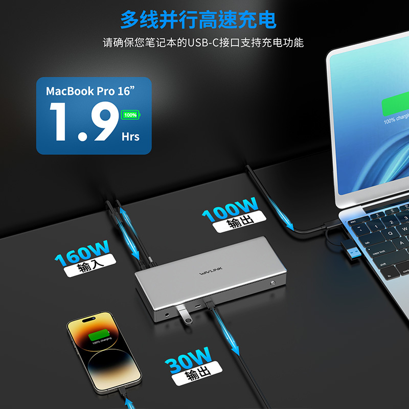 睿因DisplayLink认证USB-C扩展坞，4路HDMI2.0输出，四屏4K@60Hz，适配M1-M5苹果Mac及Windows系统；13合1笔记本拓展基座，支持100W主机供电、1G/2.5G/5G网口可选、USB3.2-A/C接口，额外配备USB-C 30W PD快充口 4