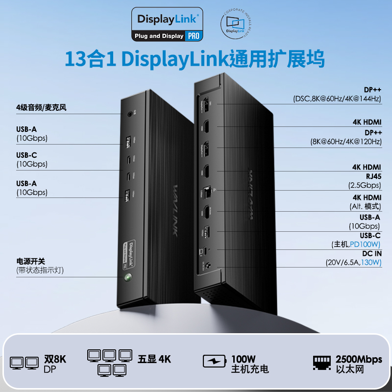 DisplayLink-7400通用扩展坞，支持M1-M4 Mac及Windows系统，双显8K /五显4K 输出笔记本扩展坞 2
