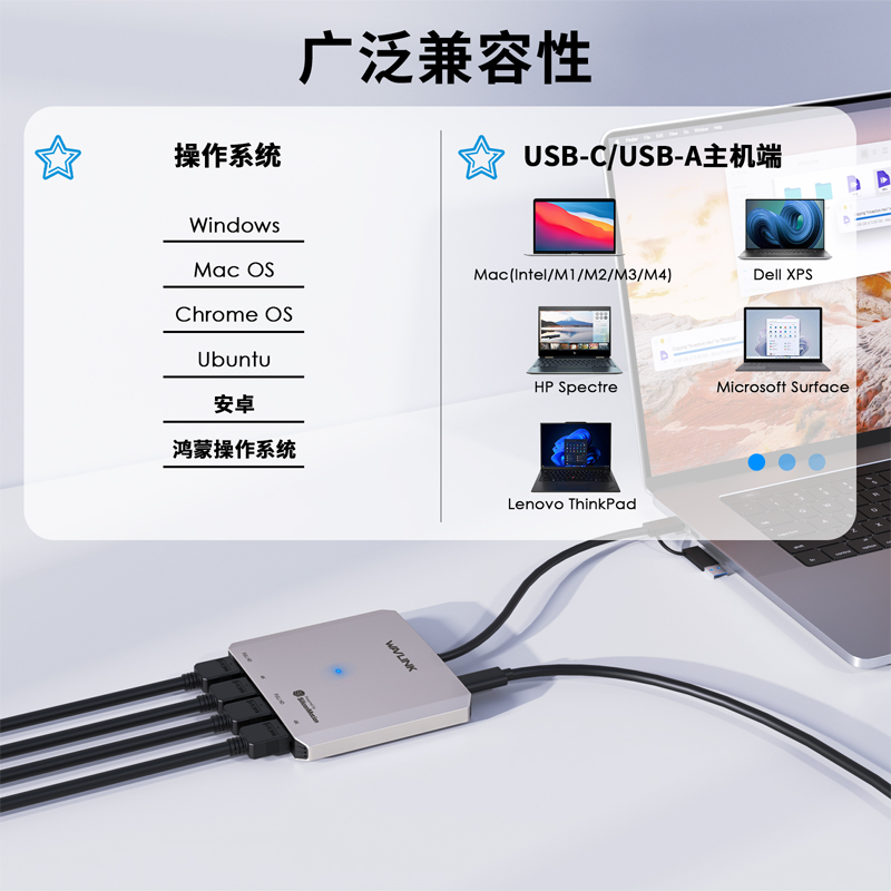 睿因四屏显示适配器（搭载SM768芯片）–双4K@30Hz+双1080P@60Hz HDMI输出，支持USB-C/USB-A电脑多屏工作站扩展，5Gbps高速传输，兼容Intel/M1-M4 Mac与Windows系统 4