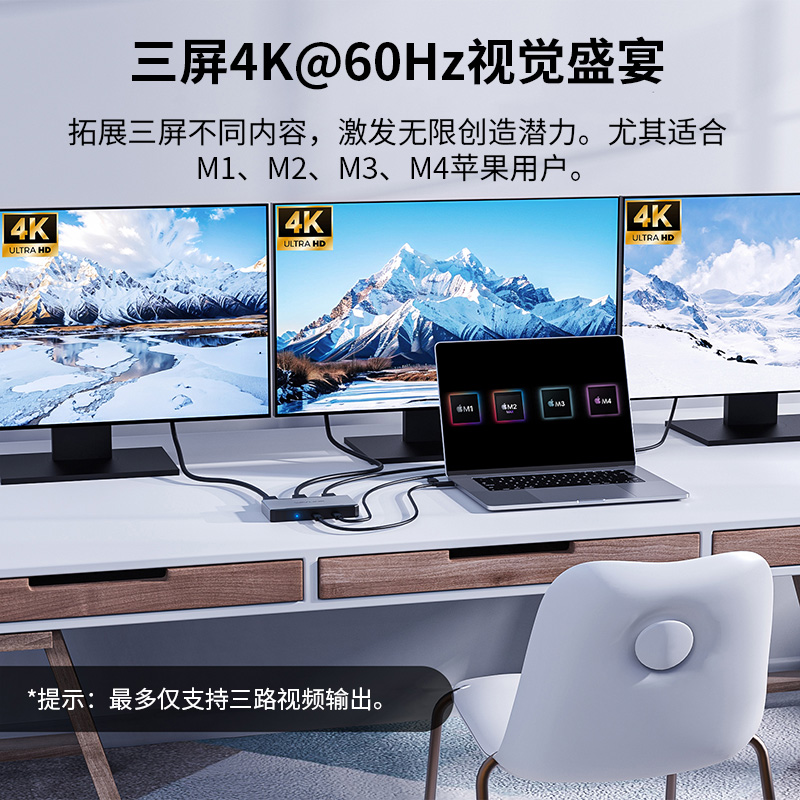 睿因三显4K@60Hz通用显示适配器，USB-C/USB-A到HDMI/DisplayPort转换器，配备3个HDMI接口，2个DP接口和95W PD充电，适合雷电5/4/3笔记本电脑和Intel/M1/M2/M3/M4苹果电脑 3