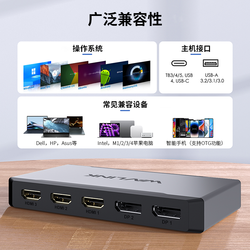 睿因三显4K@60Hz通用显示适配器，USB-C/USB-A到HDMI/DisplayPort转换器，配备3个HDMI接口，2个DP接口和95W PD充电，适合雷电5/4/3笔记本电脑和Intel/M1/M2/M3/M4苹果电脑 6