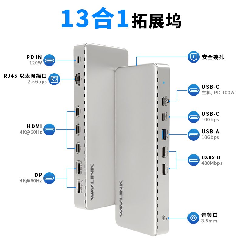 WAVLINK三显4K USB-C扩展坞 - 配备3个HDMI、2个DP接口，支持100W PD充电，2.5G以太网 2