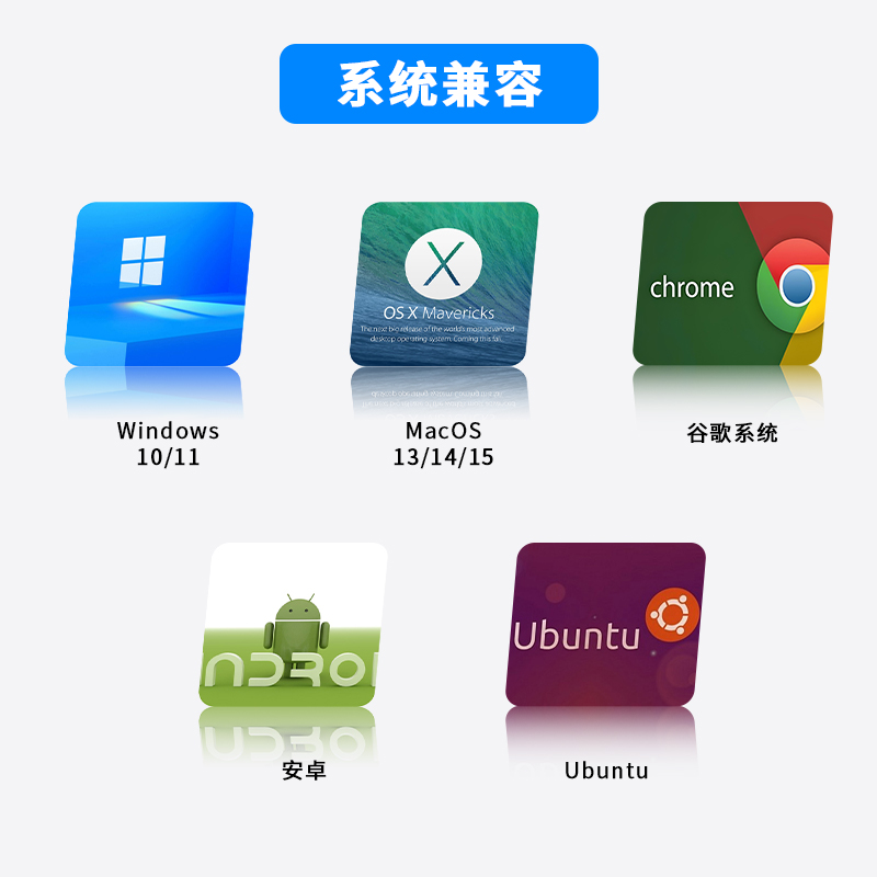 WAVLINK三显4K USB-C扩展坞 - 配备3个HDMI、2个DP接口，支持100W PD充电，2.5G以太网 5