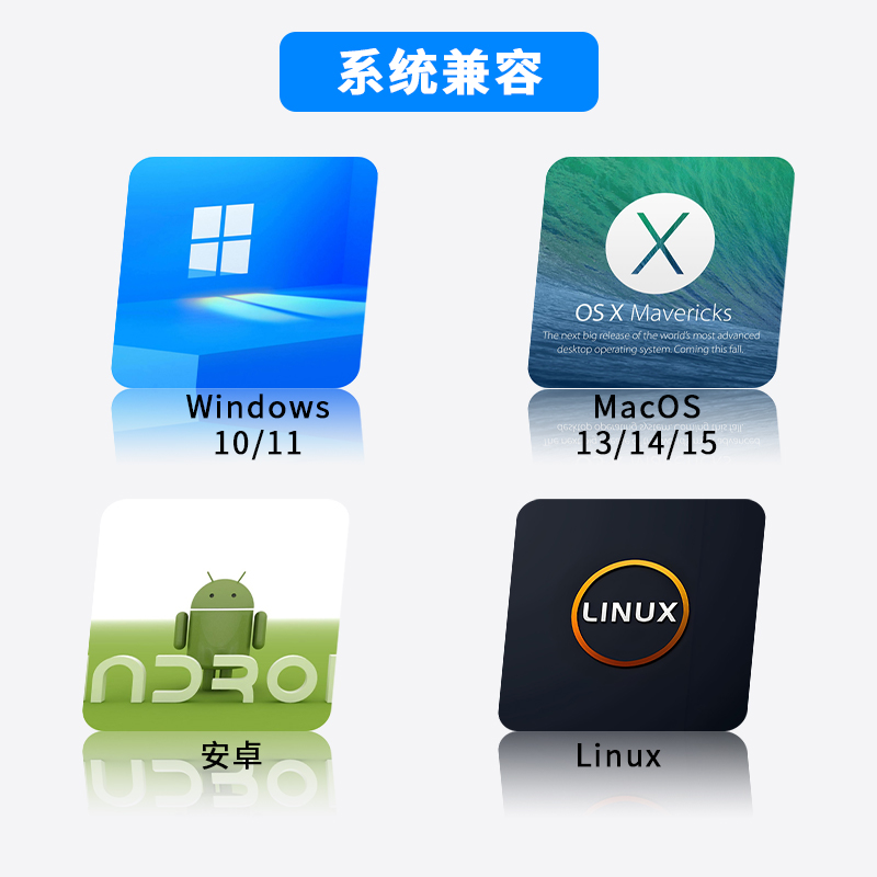WAVLINK三显4K USB-C扩展坞 - 配备3个HDMI、2个DP接口，支持85W PD充电，2.5G以太网 5