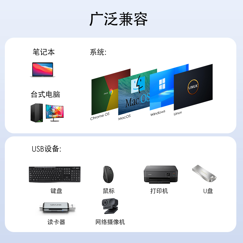 USB-C 8K HDMI KVM切换器可接入一个显示屏两个电脑，8K@60Hz/4K@144Hz KVM切换器支持两个电脑共享显示器、键盘、鼠标和打印机，支持EDID自适应，配备3个USB 2.0，兼容Windows/Mac 4