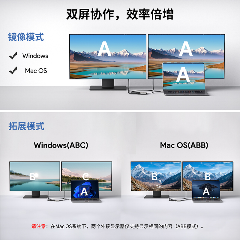 WAVLINK USB-C转双4K HDMI适配器（支持95W直通充电） 2