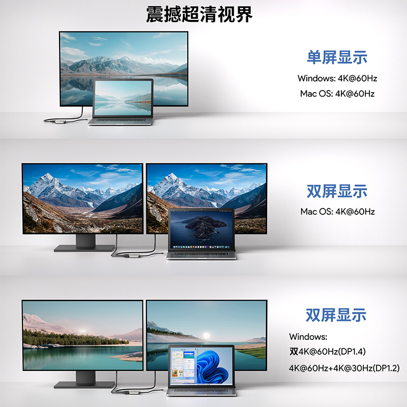 WAVLINK USB-C转双4K HDMI适配器（支持95W直通充电） 5