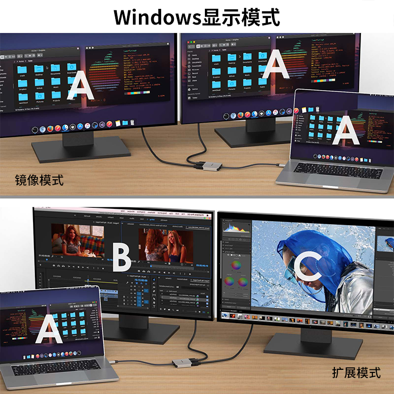 睿因 USB-C转双 4K HDMI扩屏器，三合一HDMI适配器，配备95W上行充电 3