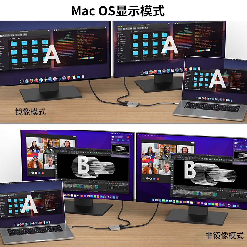 睿因 USB-C转双 4K HDMI扩屏器，三合一HDMI适配器，配备95W上行充电 4