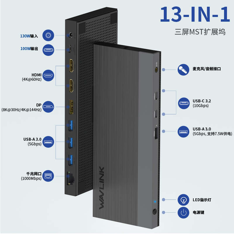 睿因13合1 USB-C三屏扩展，支持100W笔记本充电，DP支持4K@144Hz/8K@30Hz，双HDMI支持双4K@60Hz，含USB 3.0、千兆网口、音频接口，兼容Windows & Mac 2