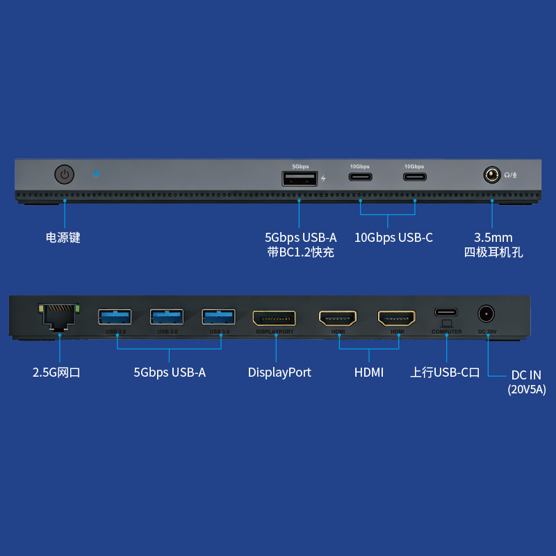 WL-UMD05MR：睿因USB-C MST扩展坞，12合1三屏笔记本扩展坞，适用于M1/2/3/4/5 MacBook Pro/Air，支持65W PD快充，配备DP+2个HDMI接口、4个USB-A接口、10G USB-C接口及千兆以太网接口 2
