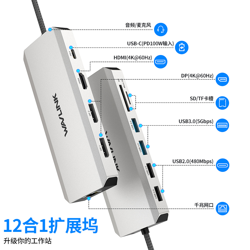 USB-C三屏扩展坞 | 4K DP *2, 4K HDMI，100W供电输入，5Gbps USB 3.0，千兆网口，SD/TF读卡槽，音频接口 2