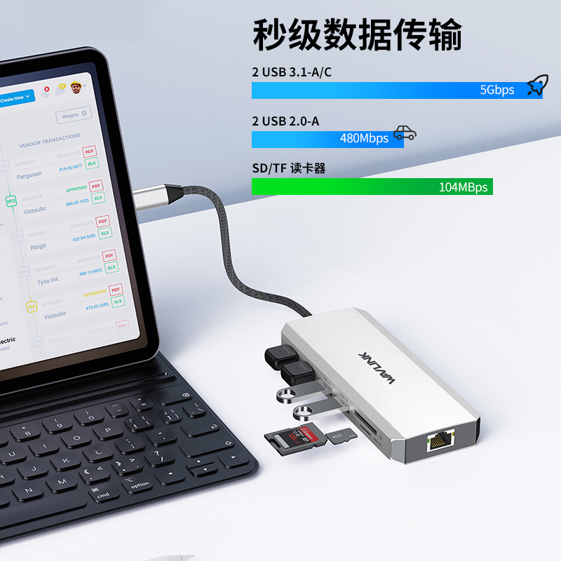 USB-C三屏扩展坞 | 4K DP *2, 4K HDMI，100W供电输入，5Gbps USB 3.0，千兆网口，SD/TF读卡槽，音频接口 5