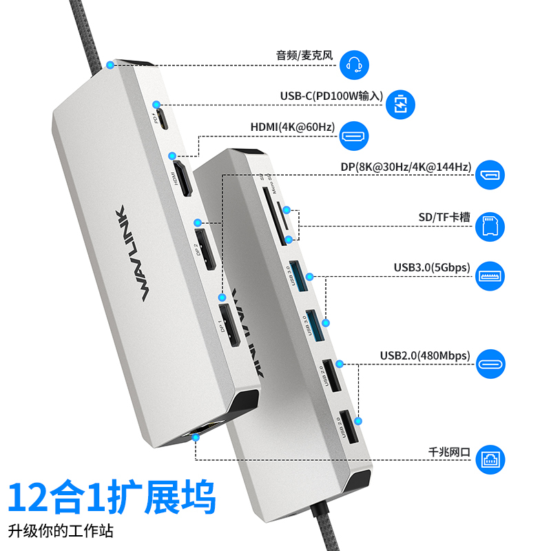 USB-C三屏扩展坞 | 8K DP *2, 4K HDMI，100W供电输入，5Gbps USB 3.0，千兆网口，SD/TF读卡槽，音频接口 2
