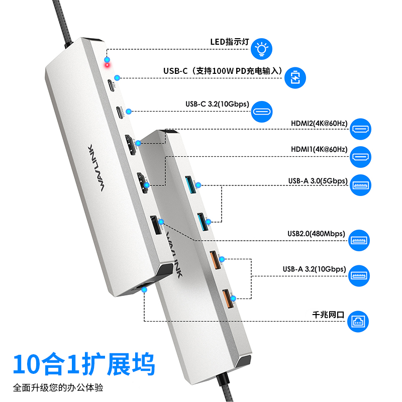 睿因双显4K@60Hz扩展坞，10合1 USB-C 10Gbps笔记本扩展坞，多接口转换器，双4K HDMI，85W PD笔记本反向充电，10Gbps USB-A/C 3.2，5Gbps USB-A，USB 2.0，千兆网口，适用Mac/戴尔/惠普/联想 2