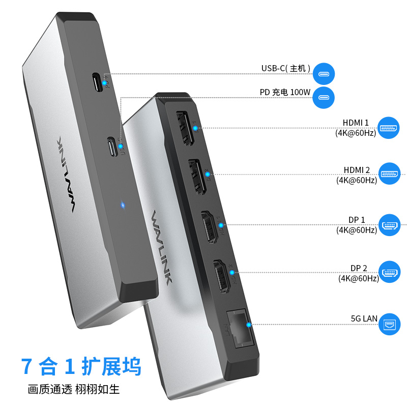 睿因5Gbps USB-C四屏输出4K@60Hz六合一扩展坞，支持90W电源传输 2