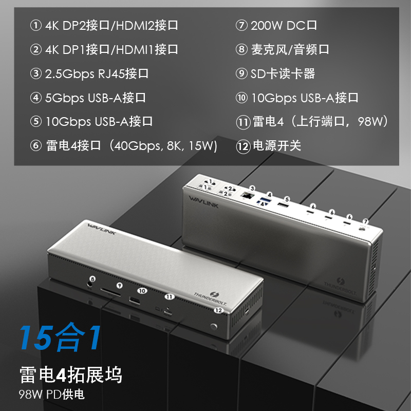 WL-UTD41Pro：雷电4四显拓展坞 2
