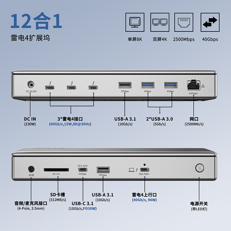 12-合-1雷电4扩展坞 2