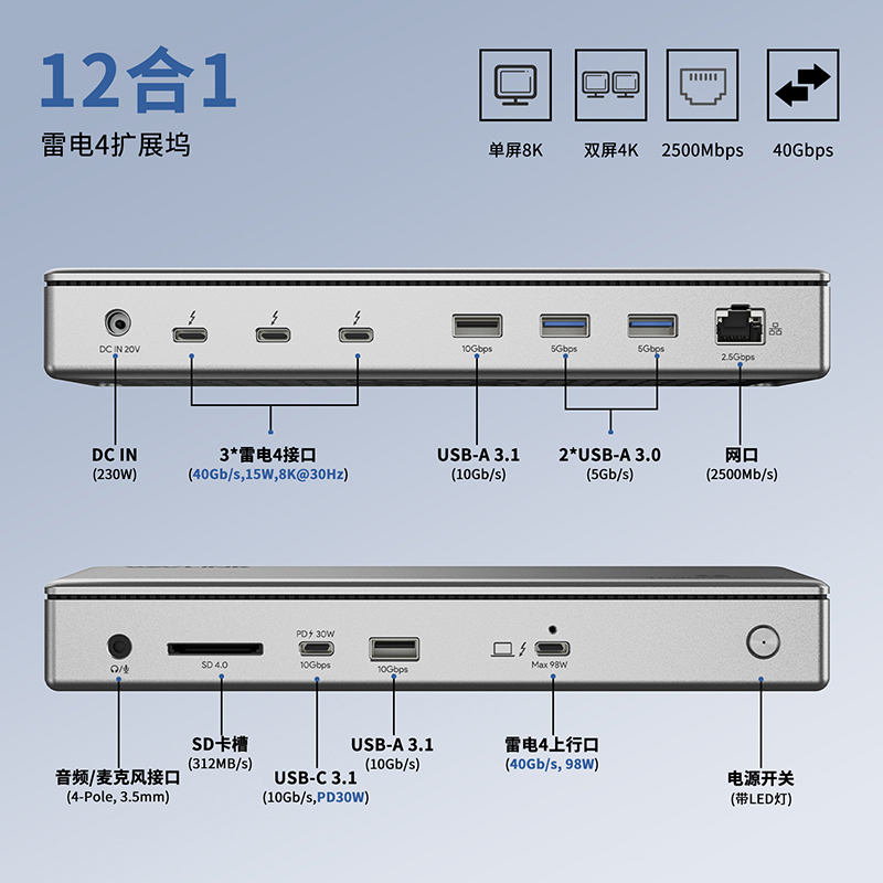 WL-UTD43-Pro：12-合-1雷电4扩展坞 2