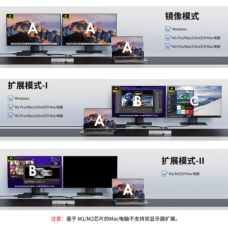 WL-UTD43-Pro：12-合-1雷电4扩展坞 4