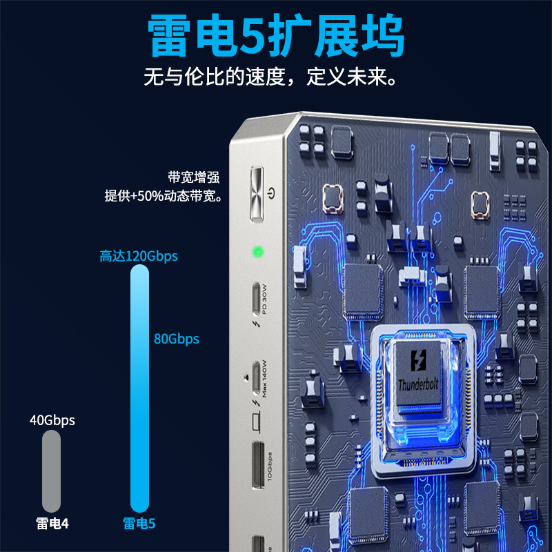 WAVLINK 雷电 5 多端口高性能扩展坞 3