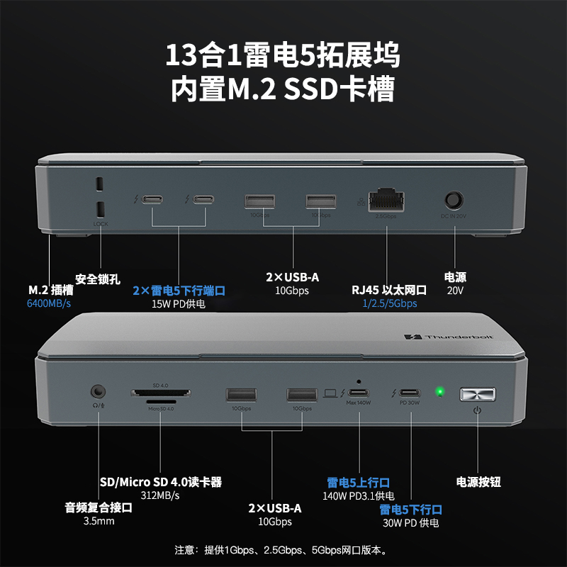 WAVLINK 13 合 1 雷电 5 扩展坞：高达120Gbps，140W PD 3.1，6400MB/s M.2 插槽 2