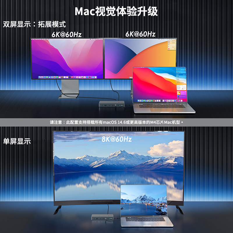 WAVLINK 13 合 1 雷电 5 扩展坞：高达120Gbps，140W PD 3.1，6400MB/s M.2 插槽 4