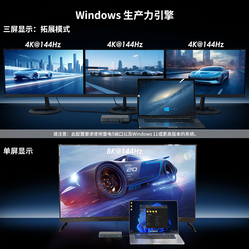 WAVLINK 13 合 1 雷电 5 扩展坞：高达120Gbps，140W PD 3.1，6400MB/s M.2 插槽 5