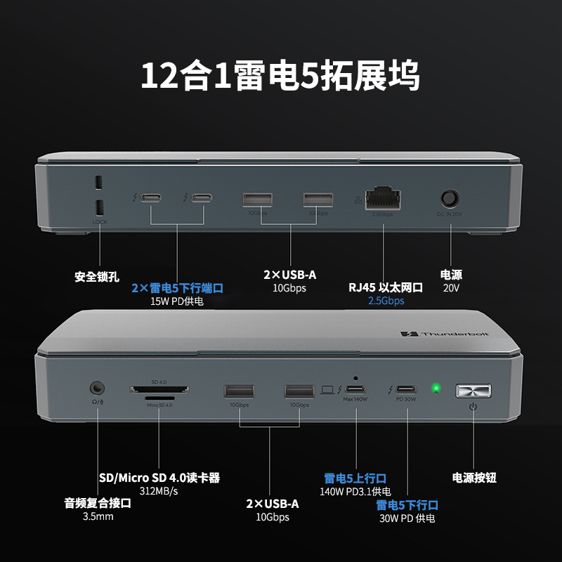 WAVLINK 雷电5拓展坞，12合1集线器，最高可达120Gbps传输速度，最大140W PD充电功率，支持三屏4K/双屏8K显示，适用于Mac和Windows的雷电5/4笔记本电脑 2