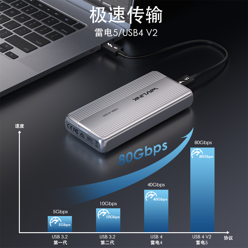 【睿因推荐】80Gbps雷电5外置存储，1/2/4TB容量可选，JHL9480芯片赋能，6000+MB/s读取速度&5000+MB/s写入速度，内置散热扇，即插即用，兼容雷电4/5、USB4 V2接口，适合M4/M3苹果电脑 2