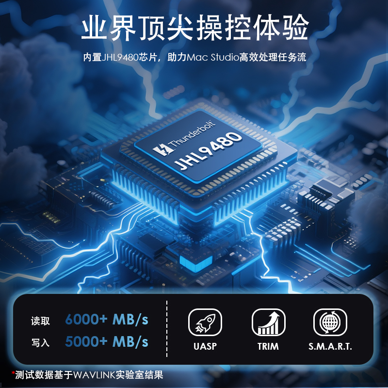 【睿因推荐】80Gbps雷电5外置存储，1/2/4TB容量可选，JHL9480芯片赋能，6000+MB/s读取速度&5000+MB/s写入速度，内置散热扇，即插即用，兼容雷电4/5、USB4 V2接口，适合M4/M3苹果电脑 3