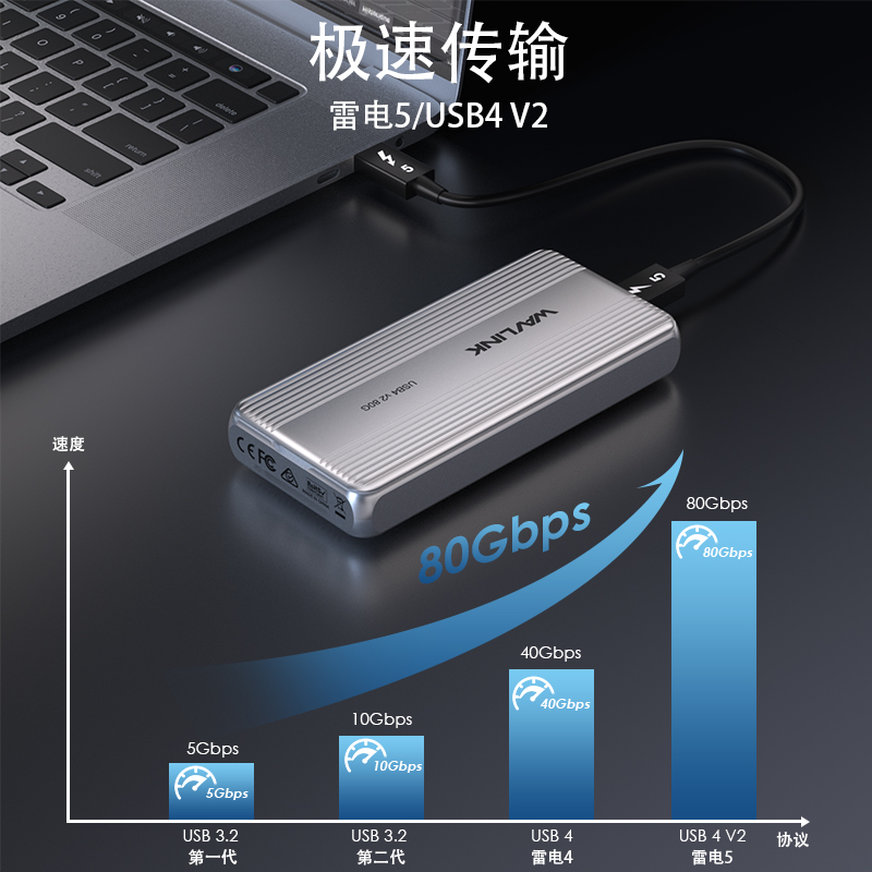 【睿因推荐】USB4 V2 PCle Gen4 NVMe硬盘盒，JHL9480芯片赋能，6000+MB/s读取速度&5000+MB/s写入速度，内置散热扇，即插即用，兼容雷电4/5、USB4 V2接口，适合M4/M3/M2苹果电脑 2