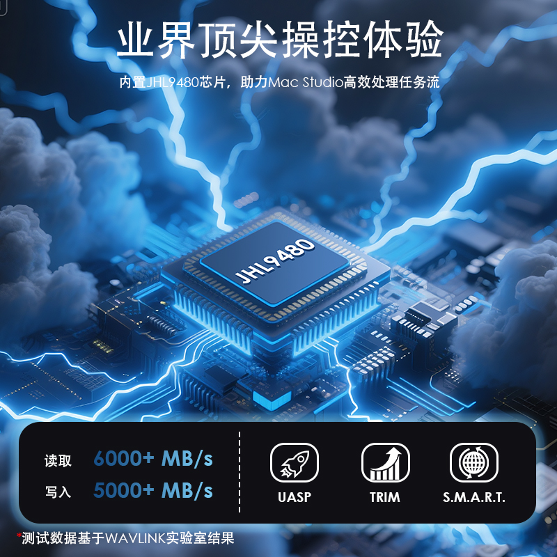 【睿因推荐】USB4 V2 PCle Gen4 NVMe硬盘盒，JHL9480芯片赋能，6000+MB/s读取速度&5000+MB/s写入速度，内置散热扇，即插即用，兼容雷电4/5、USB4 V2接口，适合M4/M3/M2苹果电脑 3