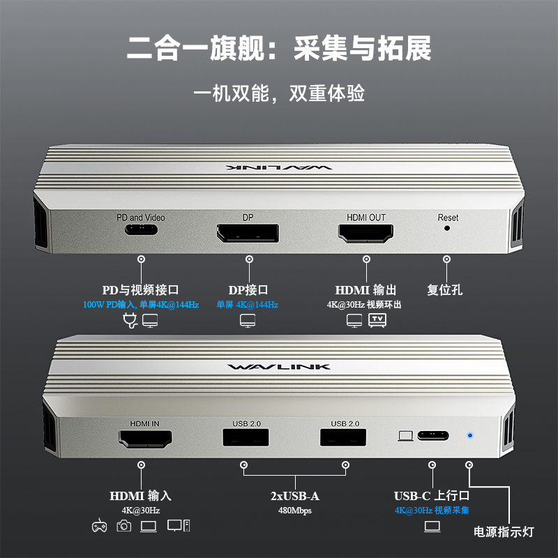 WAVLINK 二合一性能旗舰：4K采集卡 & 拓展坞 2