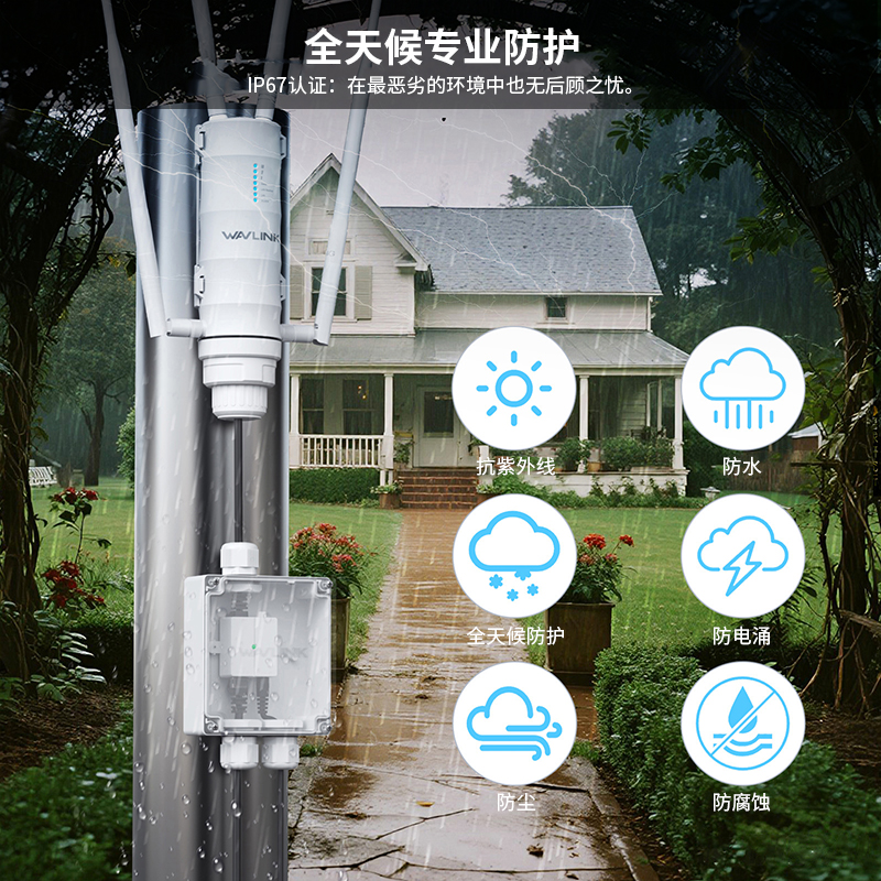 户外PoE 防水盒，IP67塑料机箱，带壁挂/抱杆套件 2