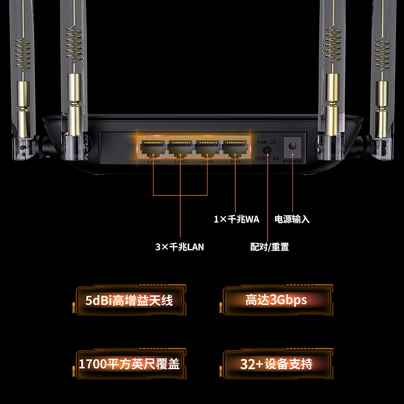 BE3600双频Wi-Fi 7游戏路由器（搭载4096-QAM技术，支持EverythingMesh/路由/AP/中继模式） 4