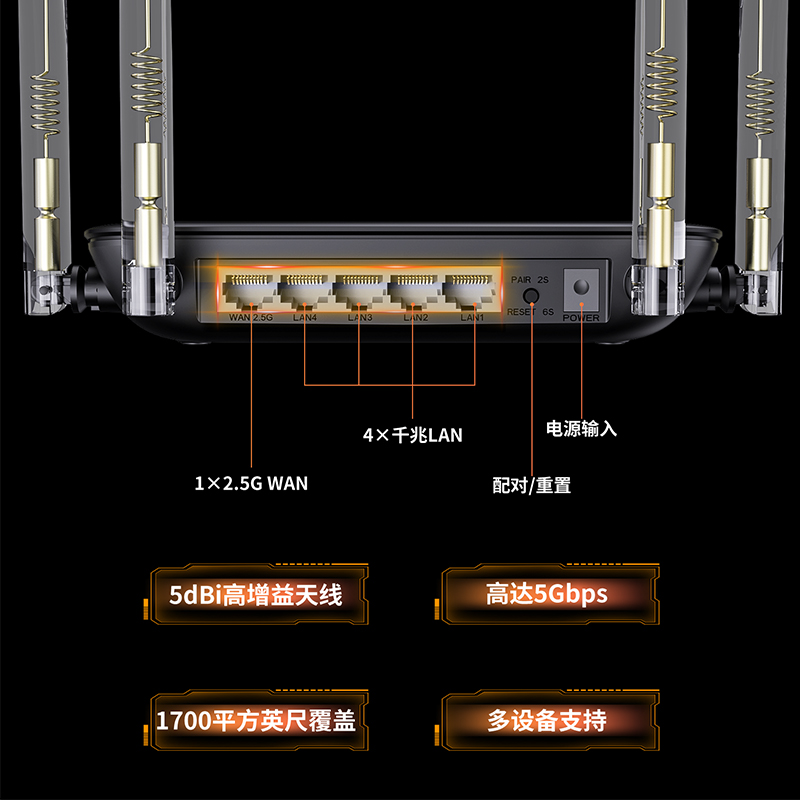BE5100双频Wi-Fi 7游戏路由器（搭载4096-QAM技术，支持EverythingMesh/路由/AP/中继模式） 4