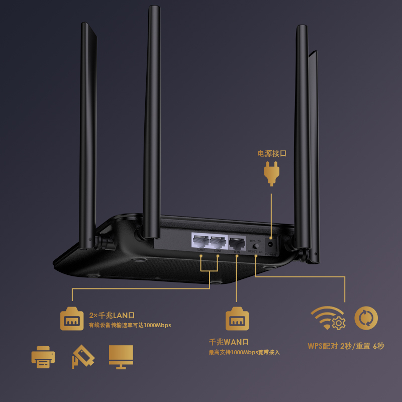 AC1200双频无线路由器（2.4G+5G），家用游戏千兆WiFi路由器，配备1个千兆WAN口、2个千兆LAN口，支持MU-MIMO、波束成形、LNA+PA（信号功率放大模组），兼容IPv6协议 2