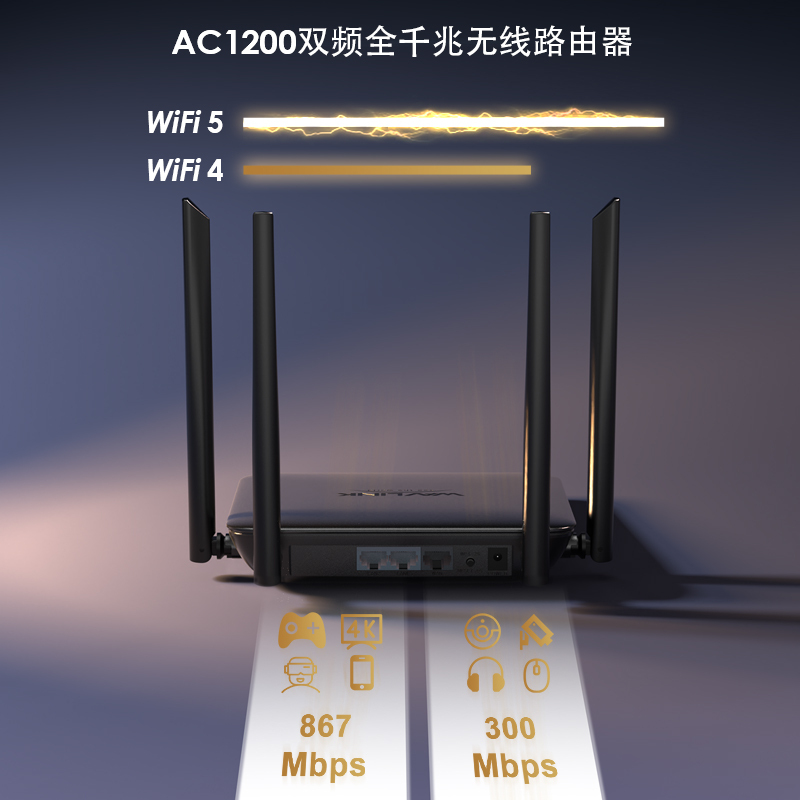 AC1200双频无线路由器（2.4G+5G），家用游戏千兆WiFi路由器，配备1个千兆WAN口、2个千兆LAN口，支持MU-MIMO、波束成形、LNA+PA（信号功率放大模组），兼容IPv6协议 3