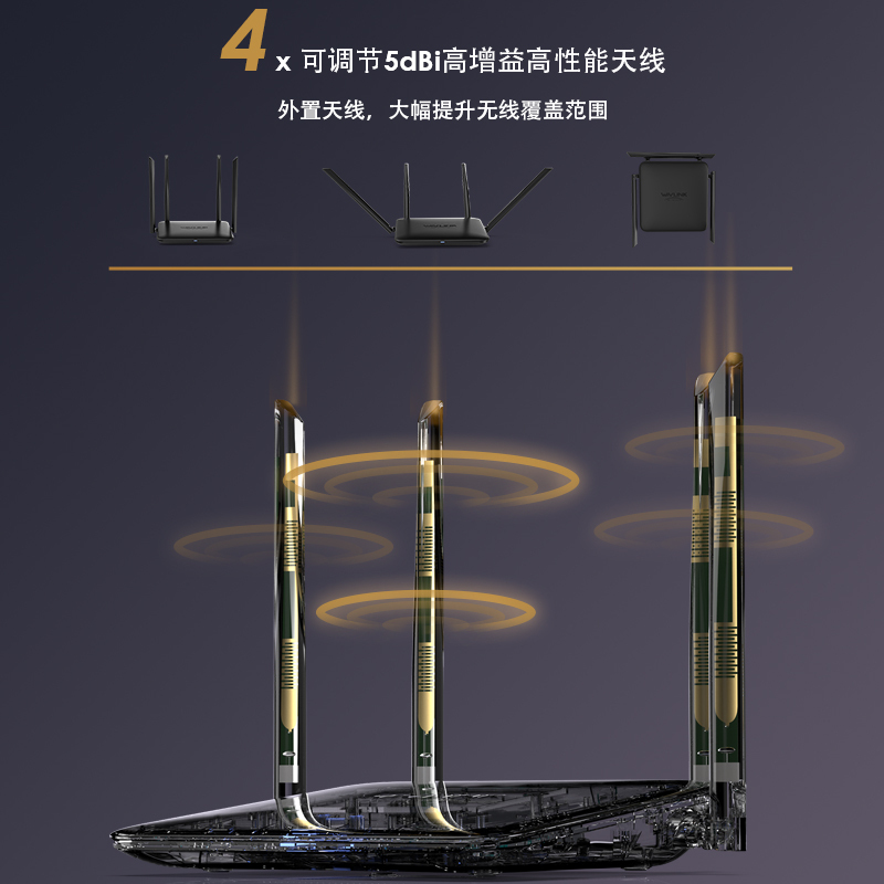 AC1200双频无线路由器（2.4G+5G），家用游戏千兆WiFi路由器，配备1个千兆WAN口、2个千兆LAN口，支持MU-MIMO、波束成形、LNA+PA（信号功率放大模组），兼容IPv6协议 4