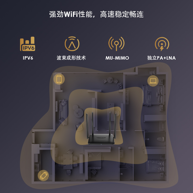 AC1200双频无线路由器（2.4G+5G），家用游戏千兆WiFi路由器，配备1个千兆WAN口、2个千兆LAN口，支持MU-MIMO、波束成形、LNA+PA（信号功率放大模组），兼容IPv6协议 5