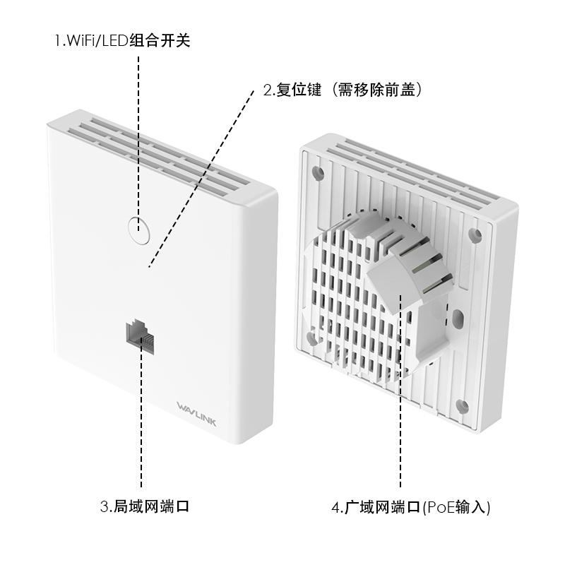 AX3000千兆面板式Wi-Fi 6接入点 2