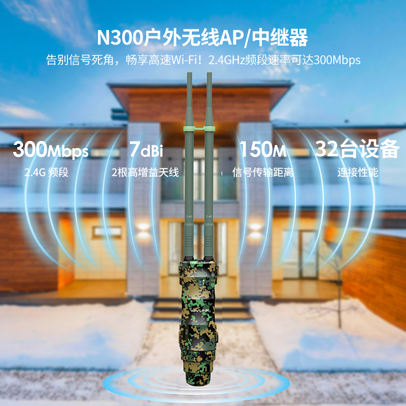 睿因N300户外无线AP，支持PoE供电，WAN/LAN端口，防水外壳，室外Wi-Fi扩展，长距离传输，支持AP/路由/中继模式，含2根7dBi定向天线 2