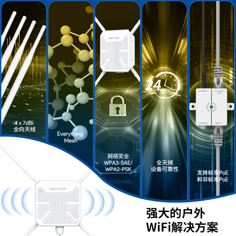 AC1200双频无线高功率AP 3