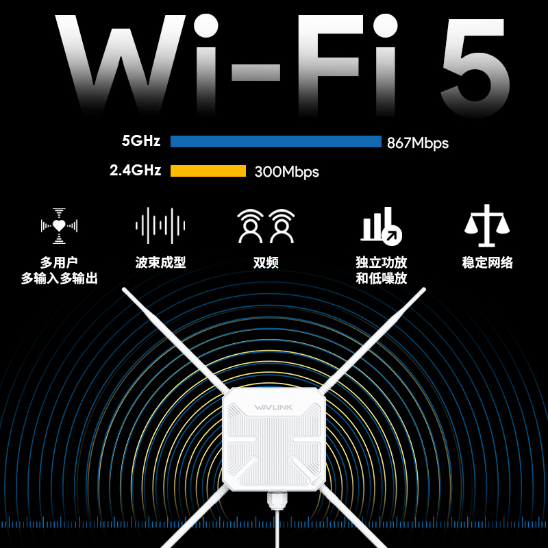 AC1200双频无线高功率AP 4