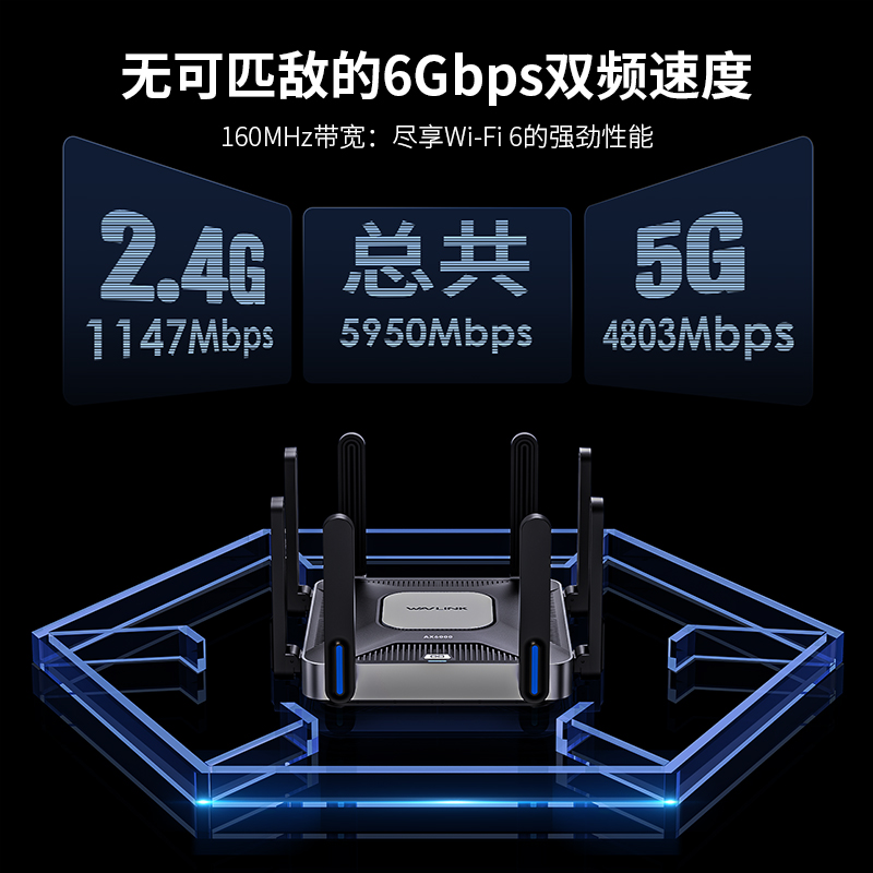 Wi-Fi 6 AX6000双频Mesh路由器 3