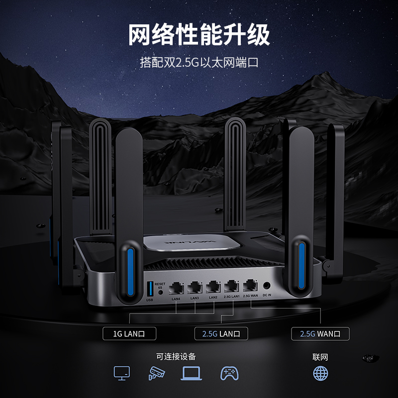 Wi-Fi 6 AX6000双频Mesh路由器 4